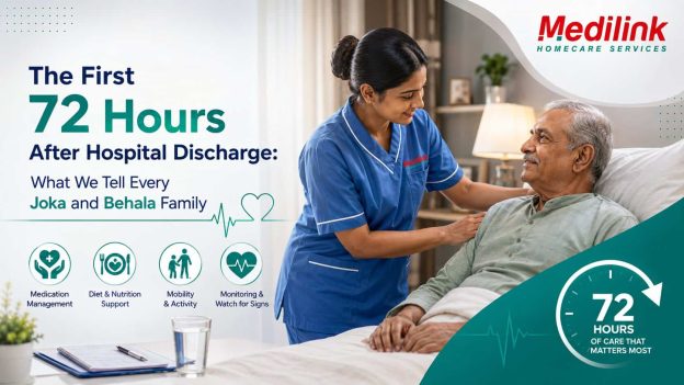 The First 72 Hours care After Hospital Discharge