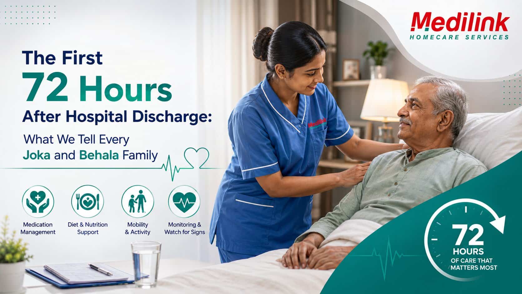 The First 72 Hours care After Hospital Discharge